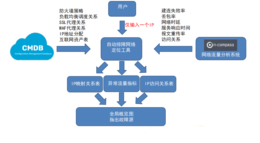 图片 4.png
