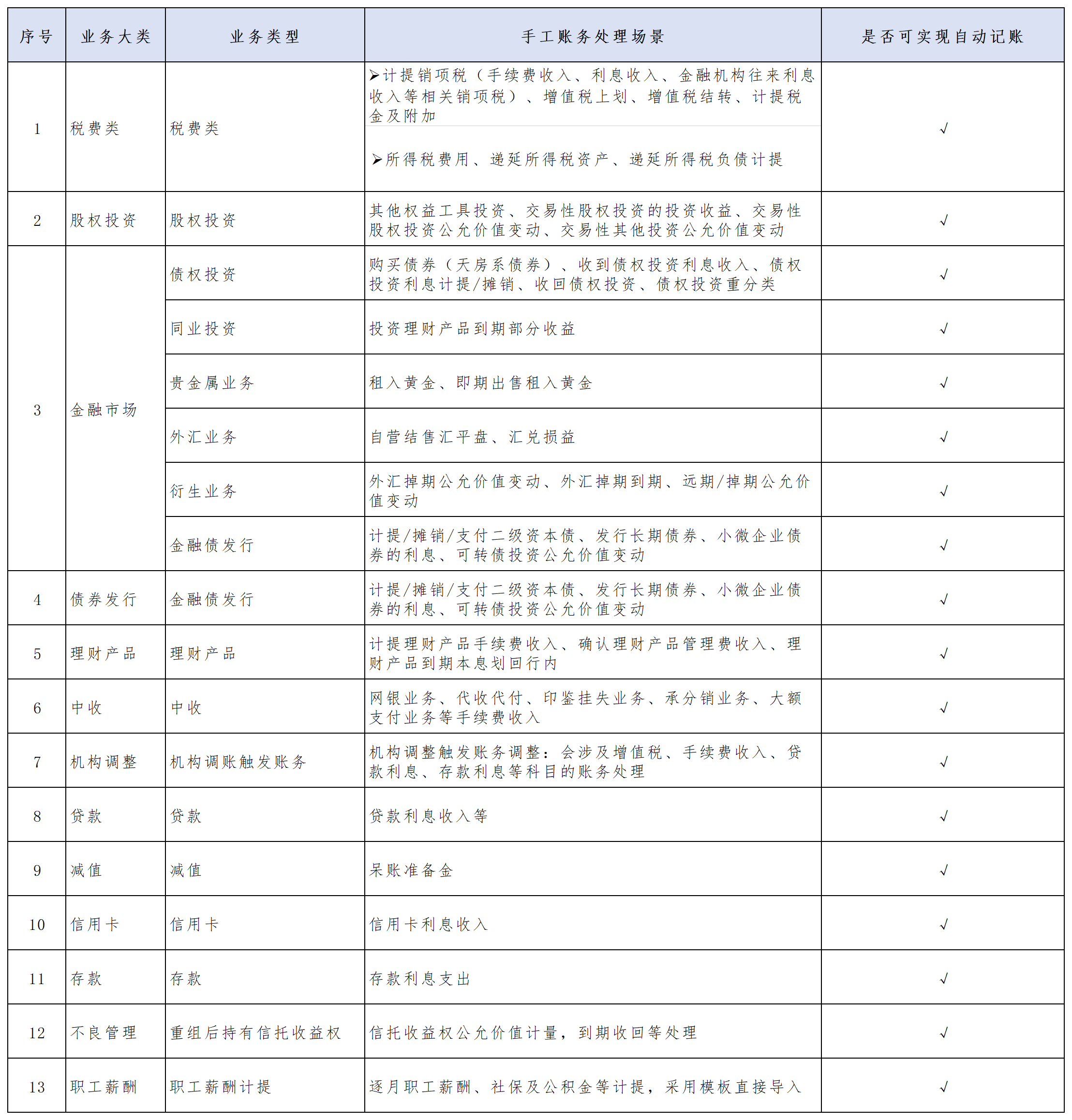 新建 XLSX 工作表_Sheet1(3).png