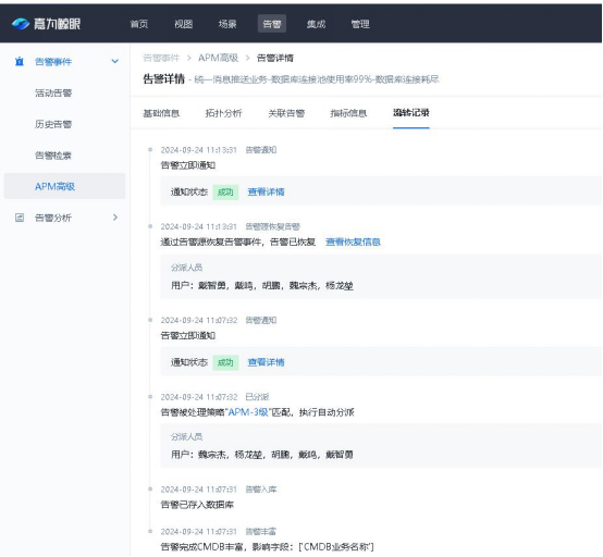 1728455756944918.png 111、安徽省联社:金融信创全栈数字化监控能力建设解决方案4094.png