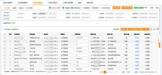 118、数据分类分级及应用4905.png