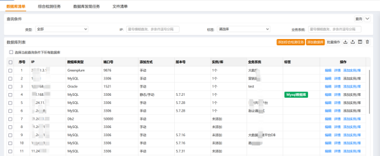 118、数据分类分级及应用4745.png