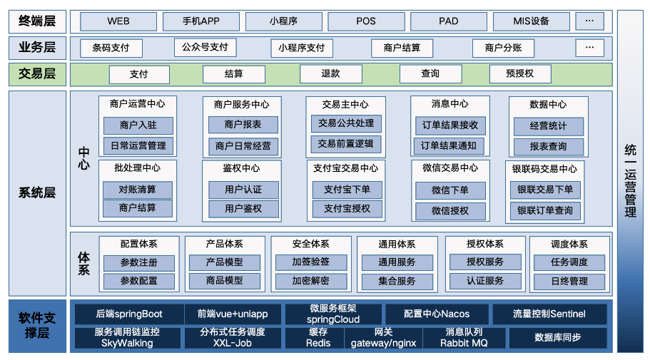 1728461868429503.png 图片1.png