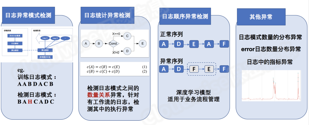 1728531232482177.png 图片10.png
