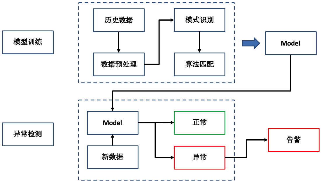 1728540592242923.png 图片29.png