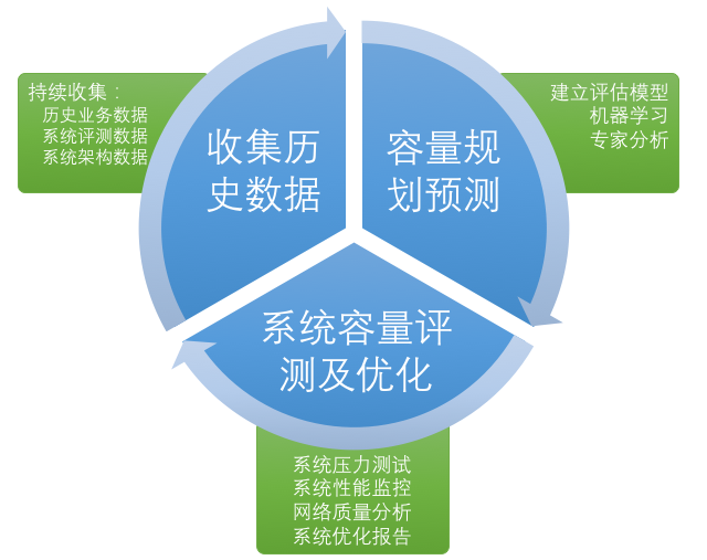 1728540658313708.png 图片31.png