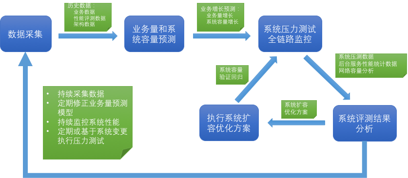 1728540696711693.png 图片32.png