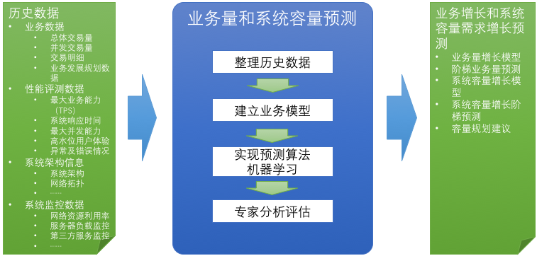 1728540718915928.png 图片33.png