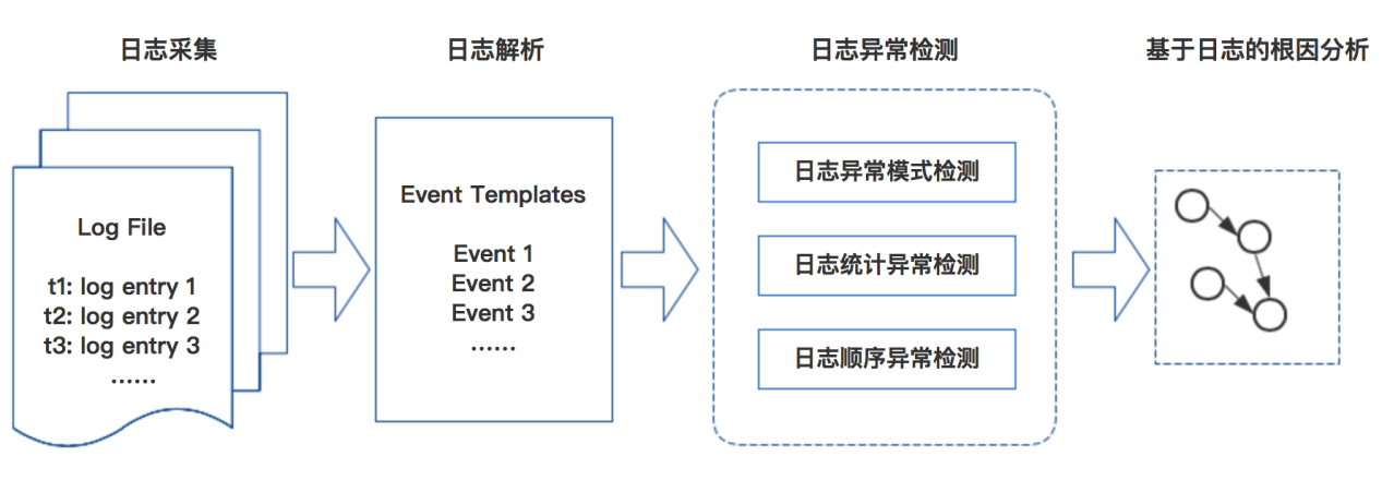 1728541005608754.png 图片35.png