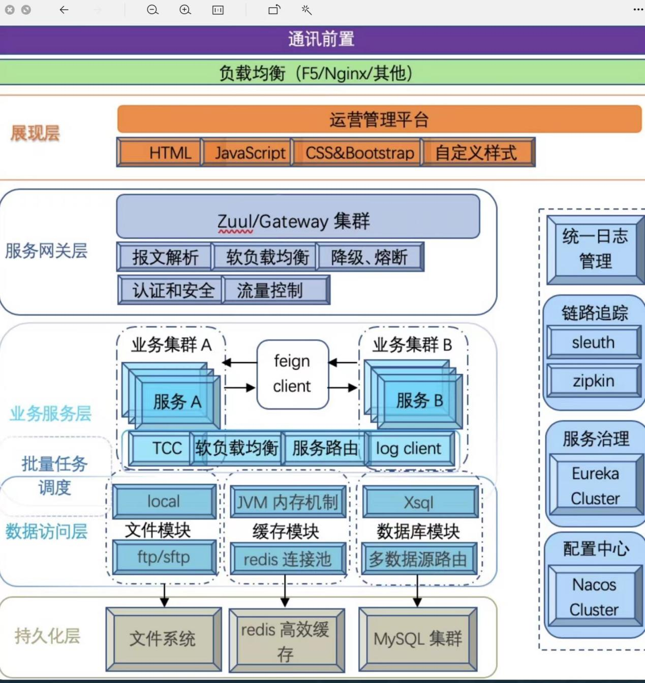 图片 1.png