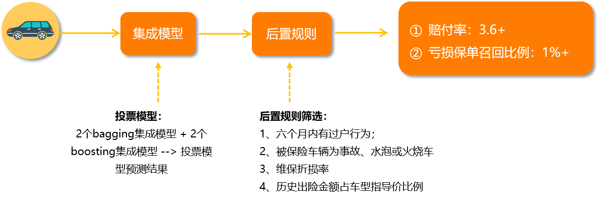 imageimage4_1740554466.0469806.png