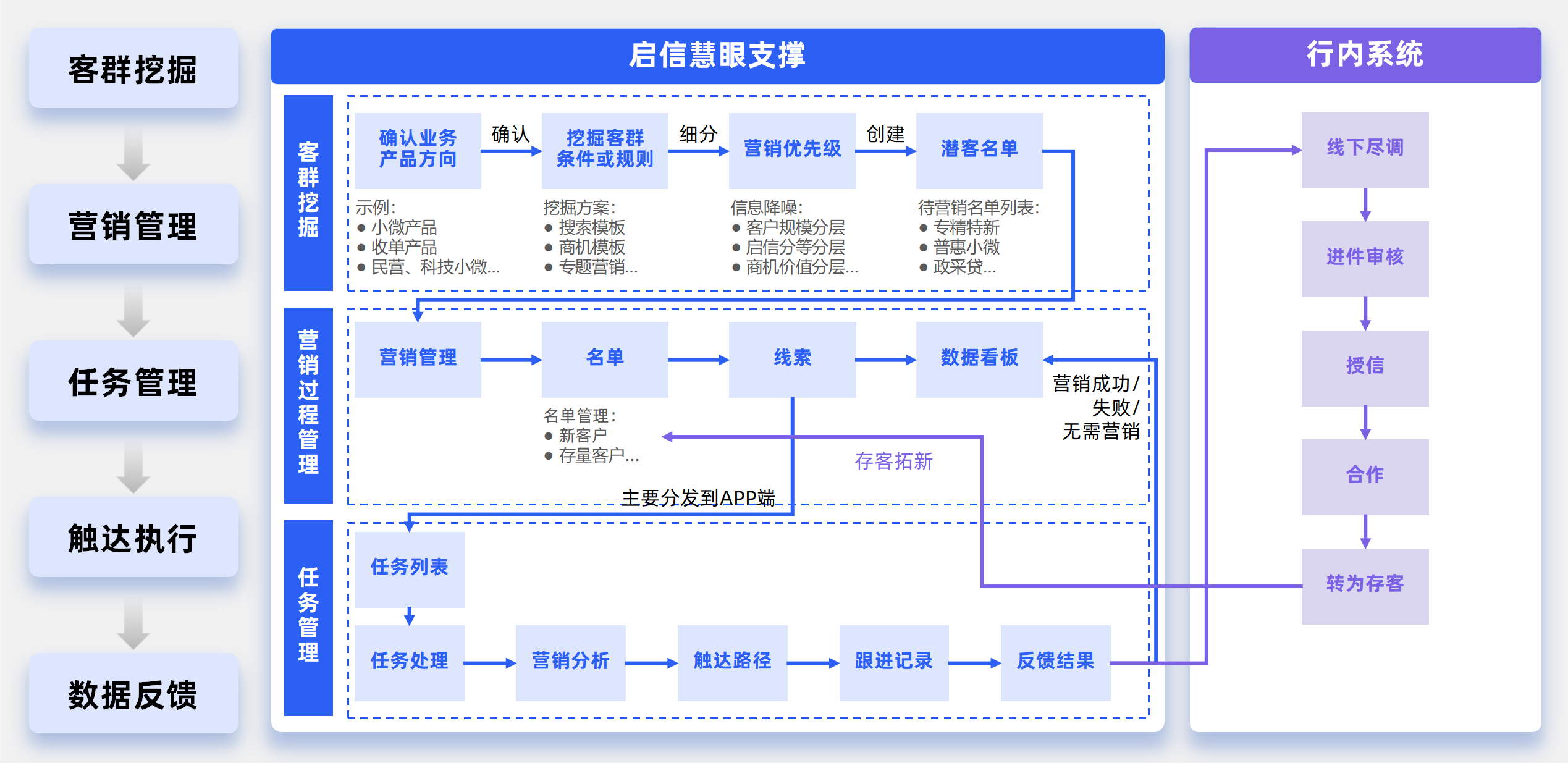 imageimage3_1740724198.6952226.png