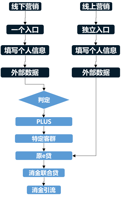 imageimage2_1746517289.1377041.png