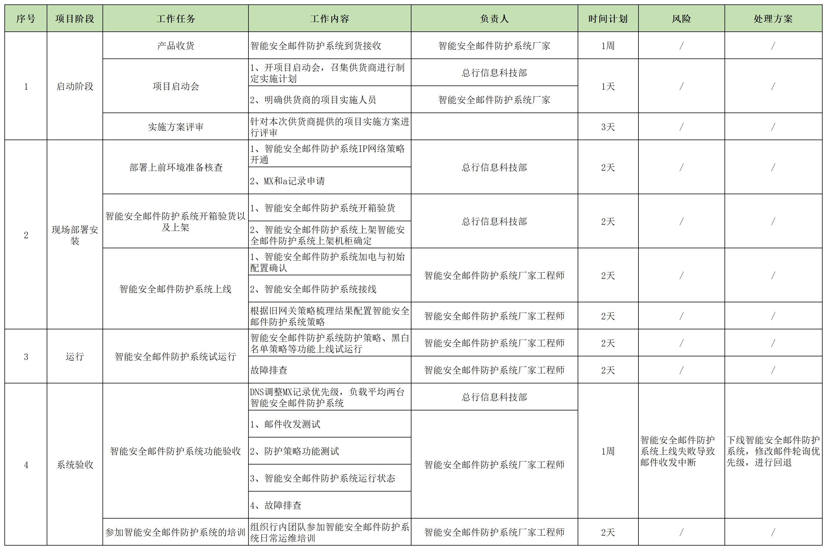新建 XLSX 工作表_Sheet1.jpg