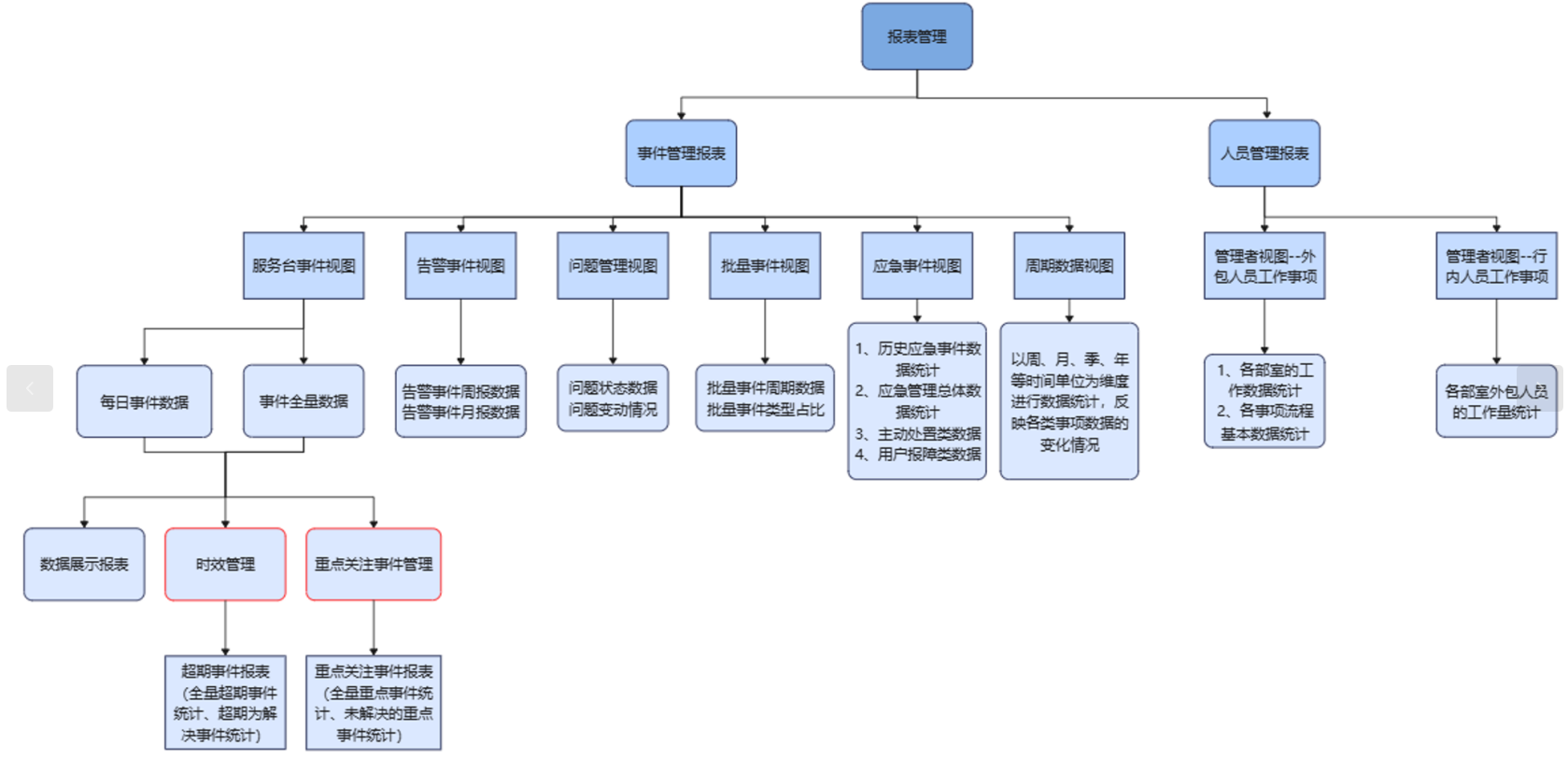 imageimage2_1747634453.160741.png