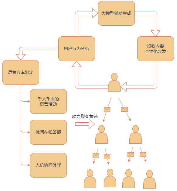 imageimage5_1748510530.9621809.png