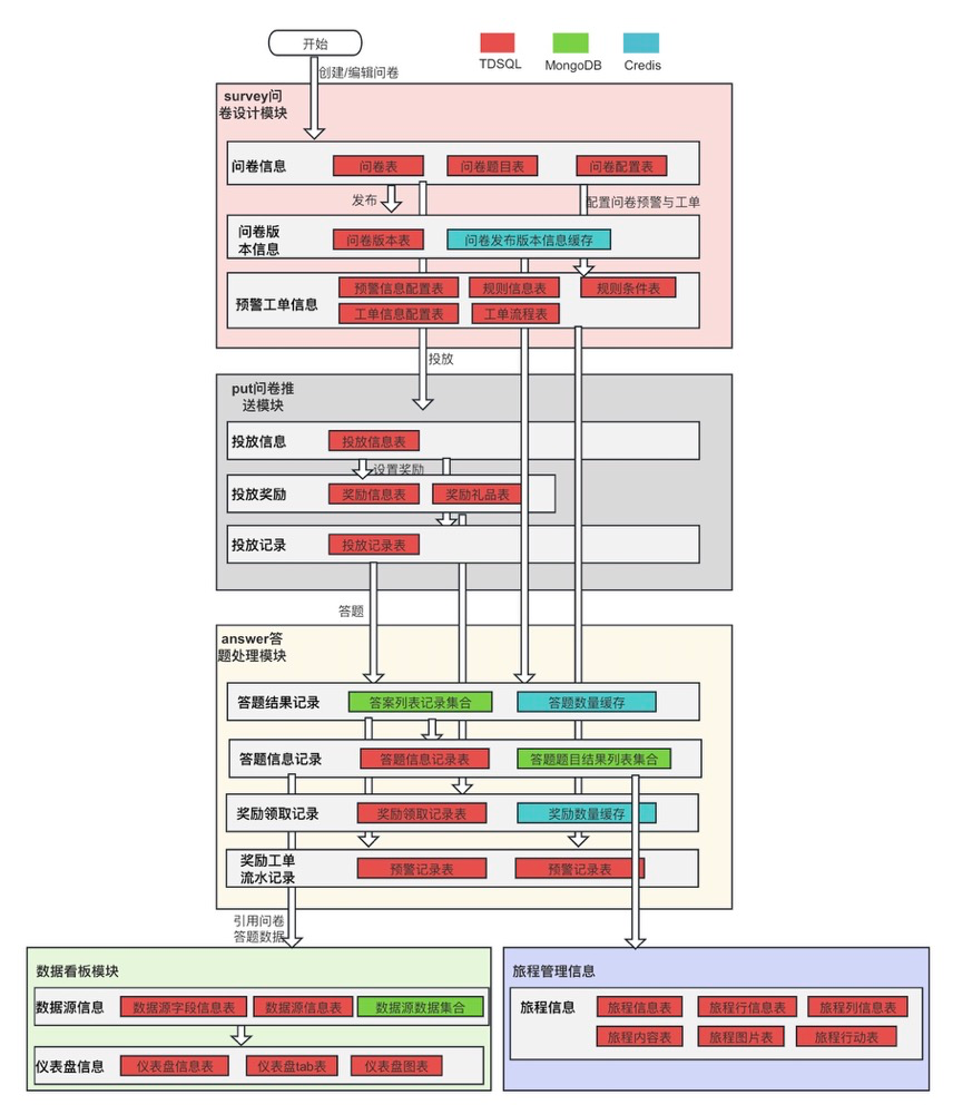 imageimage4_1748591884.1351528.png