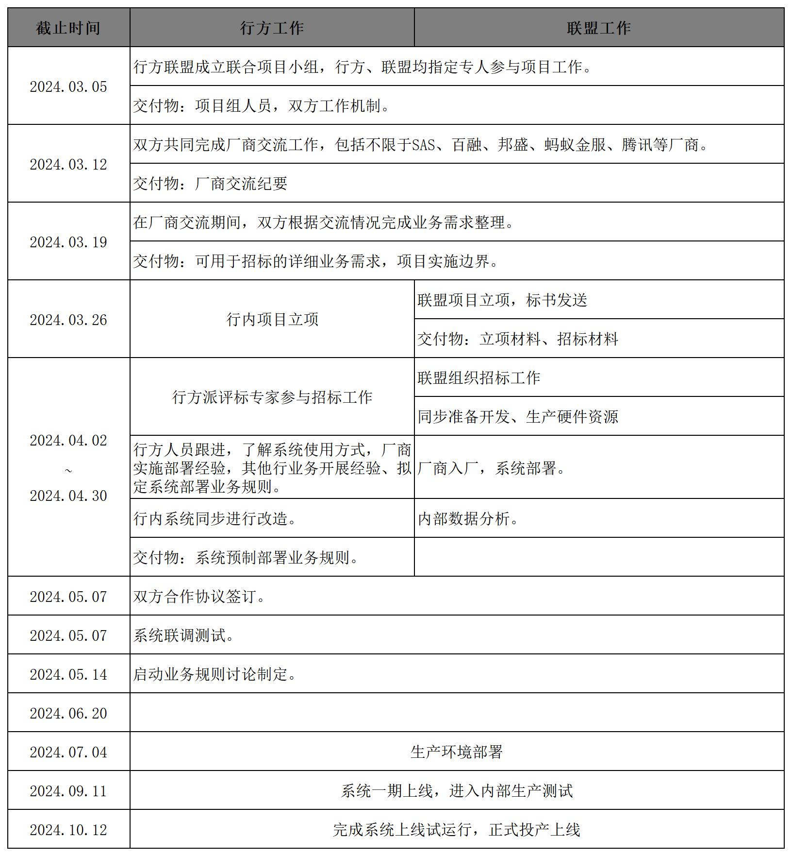 1749022834565015.jpg 新建 XLSX 工作表_Sheet3.jpg
