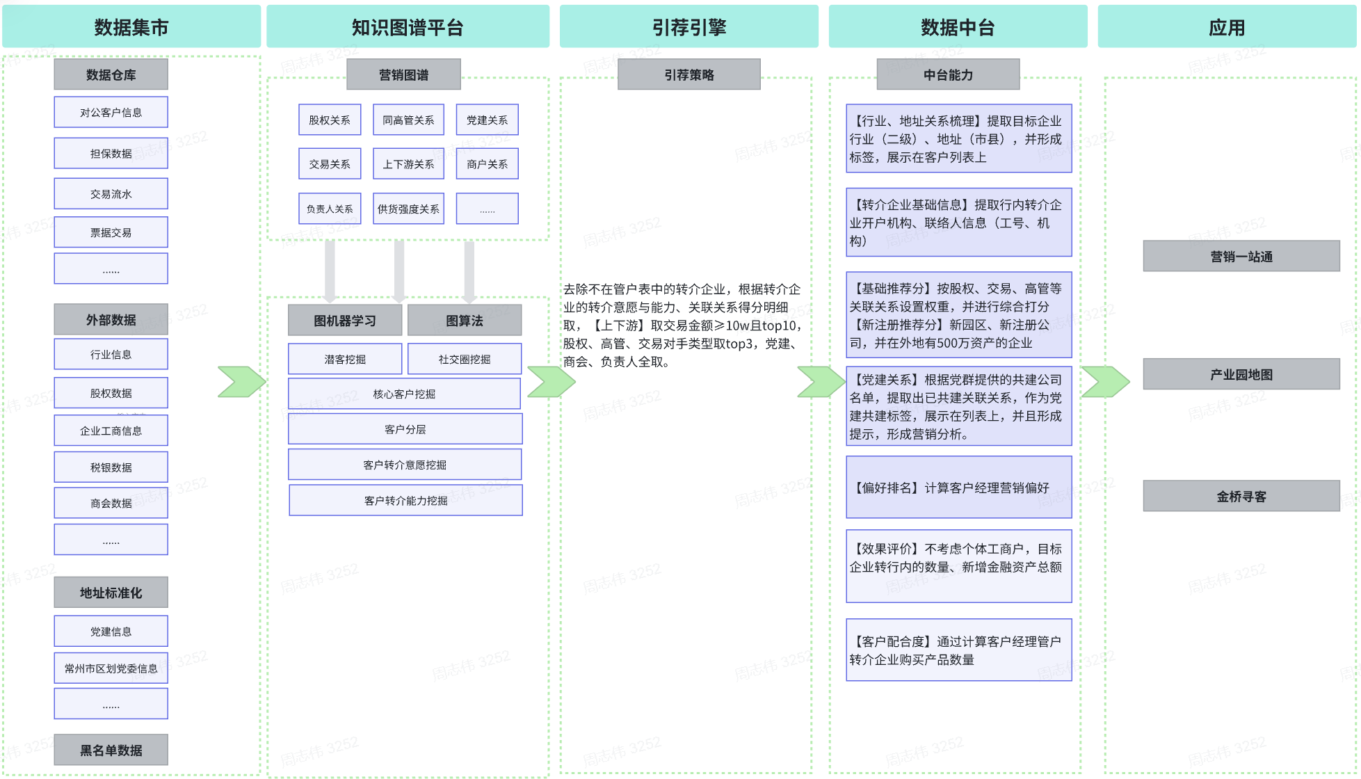 imageimage3_1749007245.0210612.png