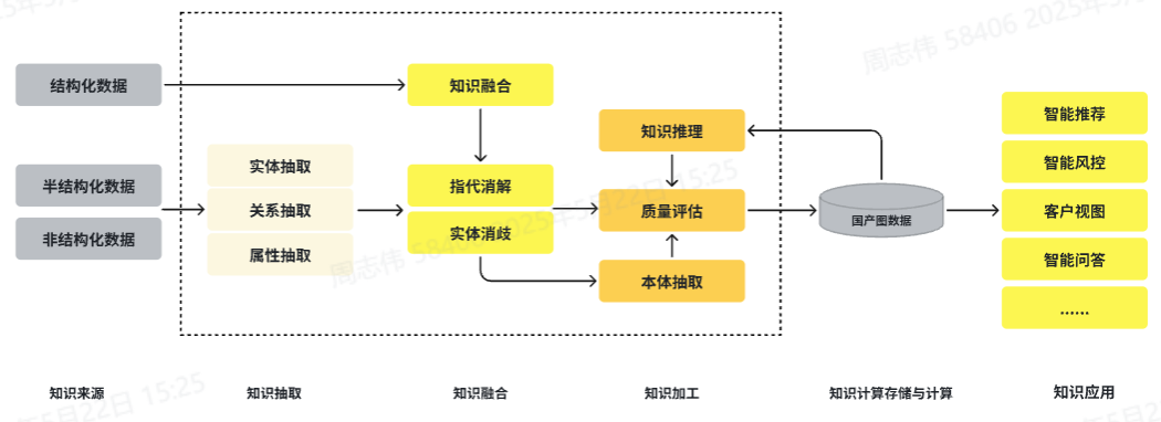 imageimage6_1749007245.2421503.png