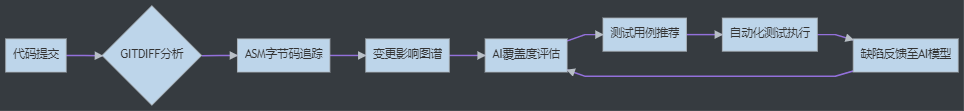 imageimage1_1749441400.8775723.png