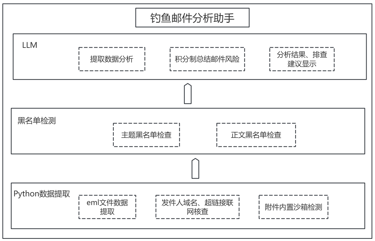 imageimage1_1749461235.9177105.png