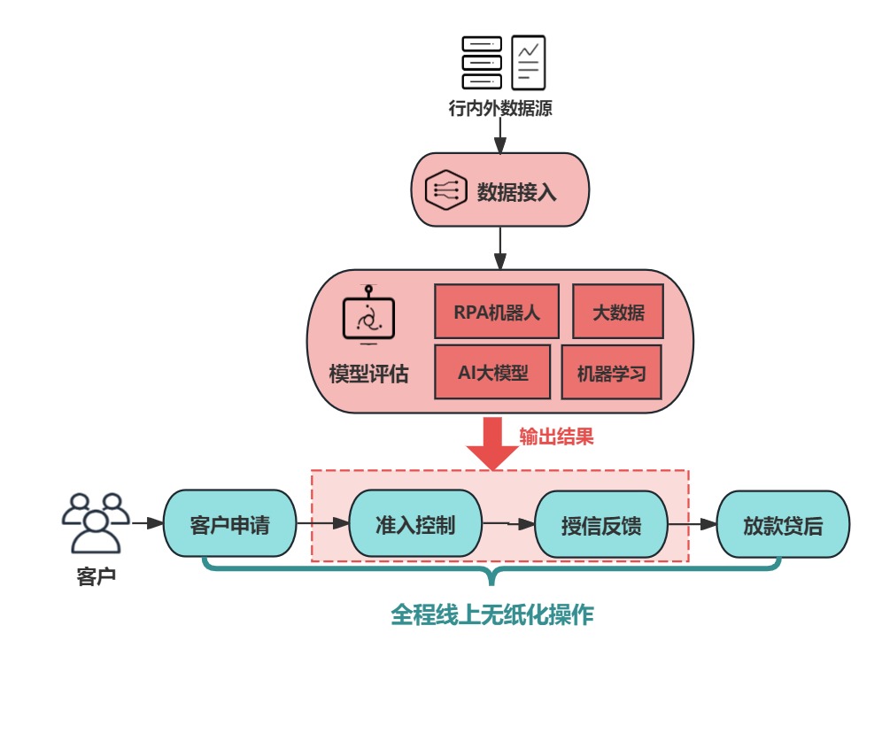 imageimage3_1749439400.673275.png