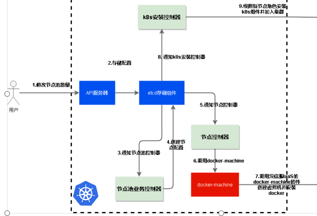 imageimage4_1749450726.8023143.png