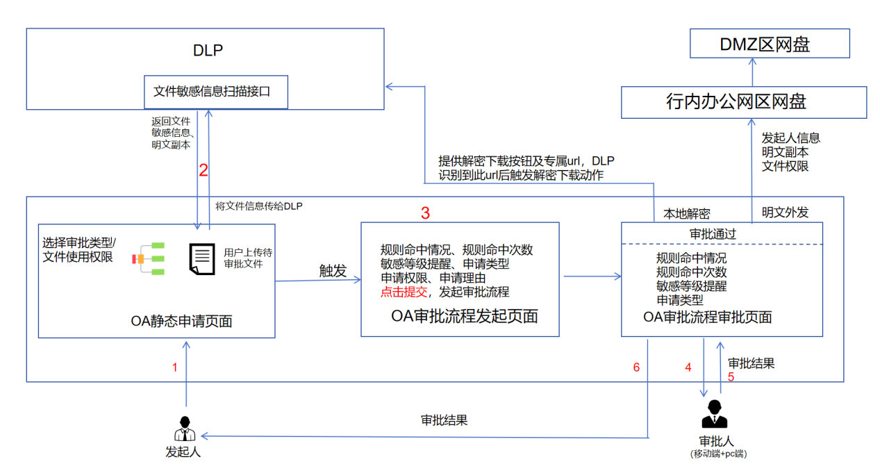imageimage5_1749460015.0837445.png