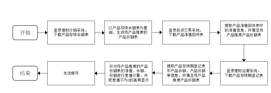 imageimage7_1749451493.8589857.png