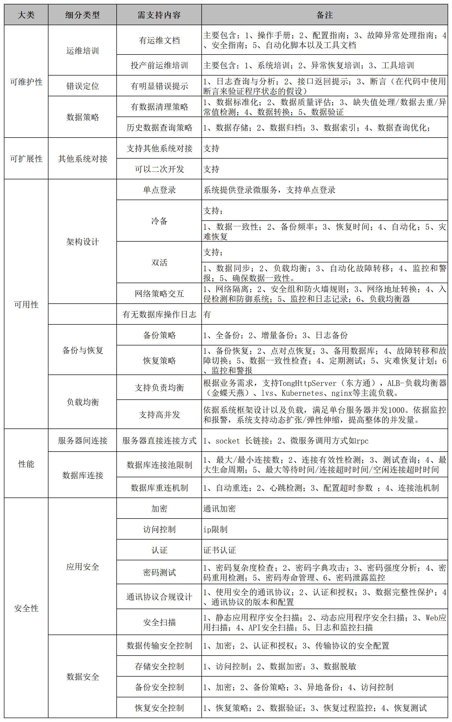 1749542662135200.jpg 新建 XLSX 工作表_Sheet1.jpg
