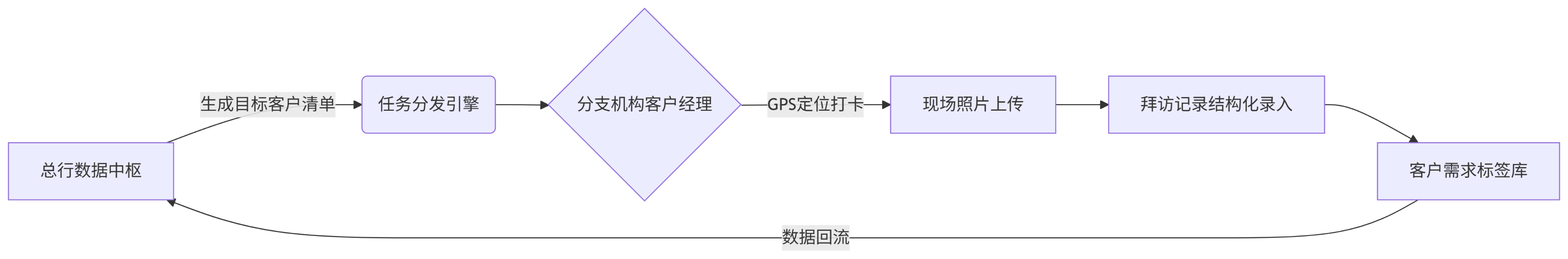 imageimage1_1749543474.7909803.png