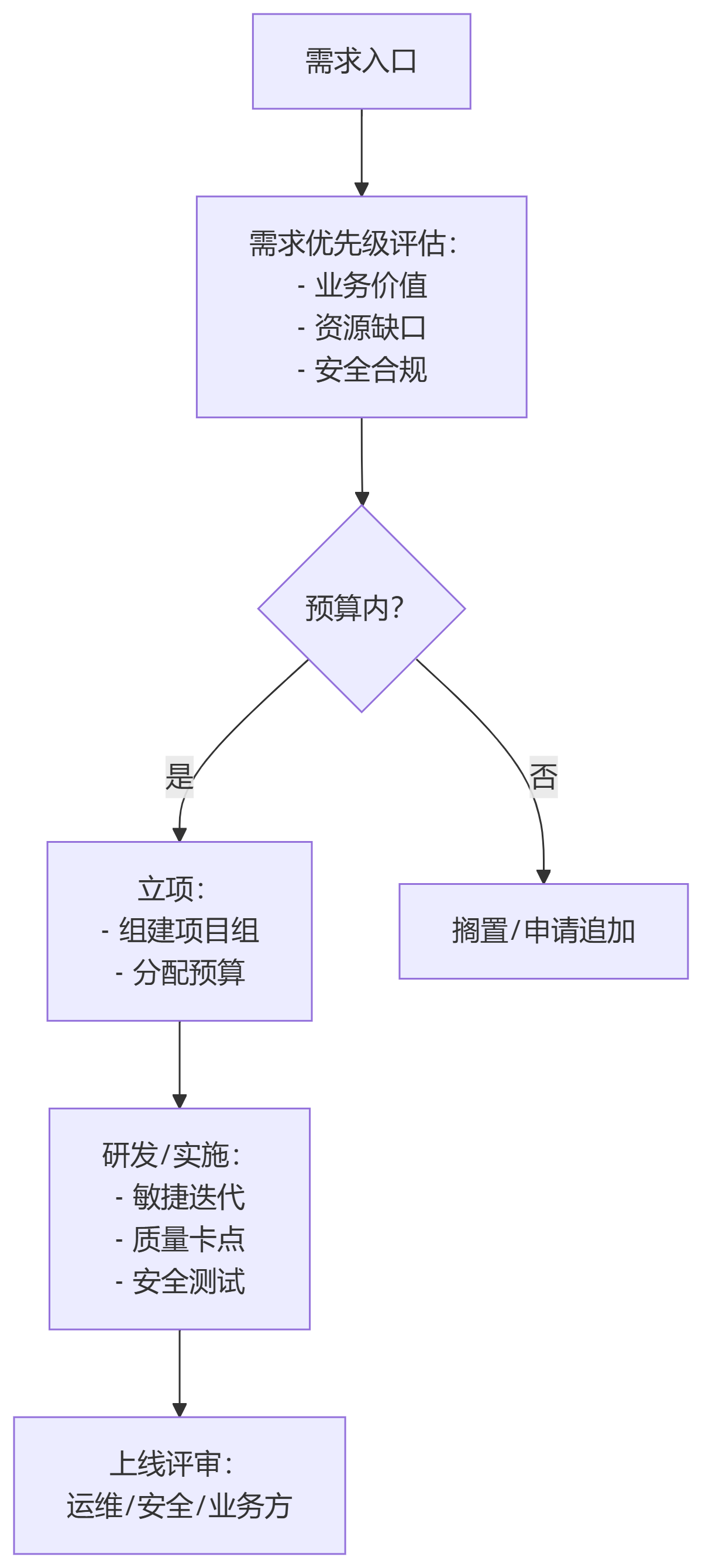 imageimage2_1749543475.2506967.png