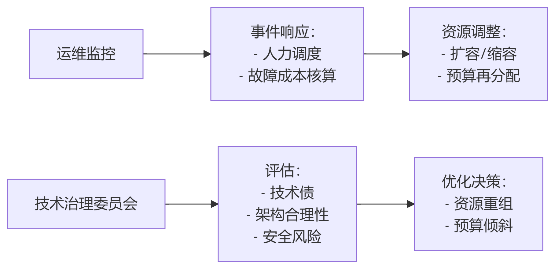 imageimage3_1749543475.5473506.png