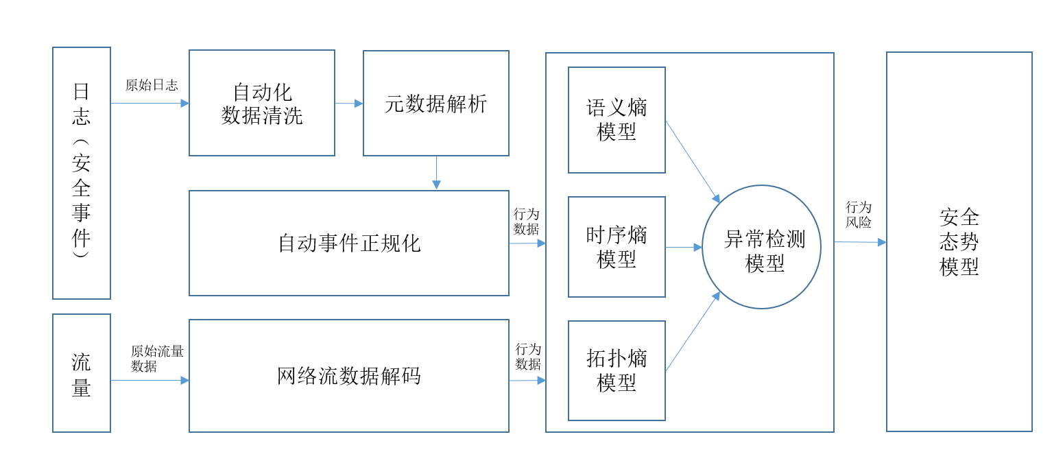imageimage4_1749522625.1521902.png