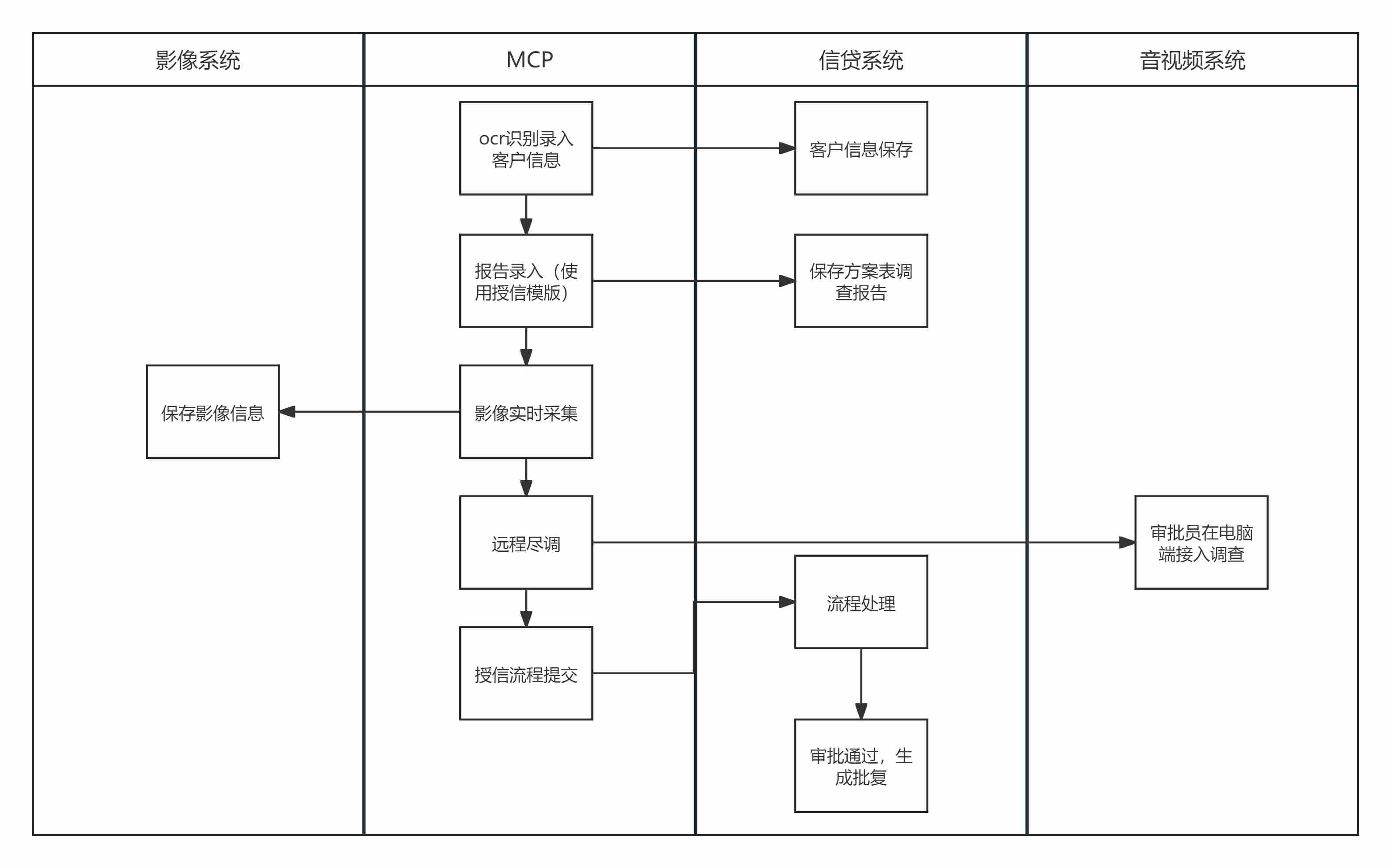 imageimage2_1749611662.4748774.png