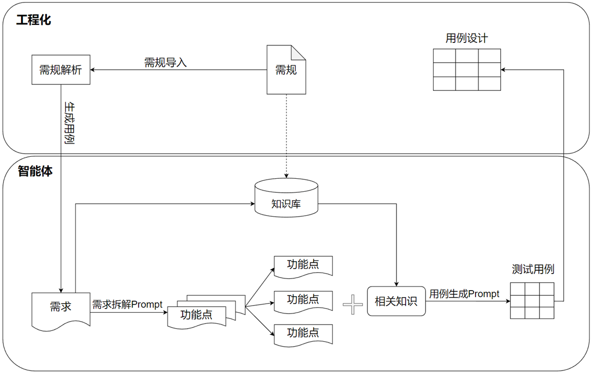imageimage2_1749634925.112347.png