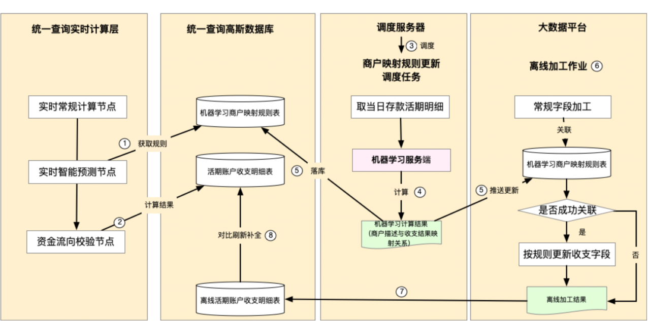 imageimage4_1749636598.949511.png