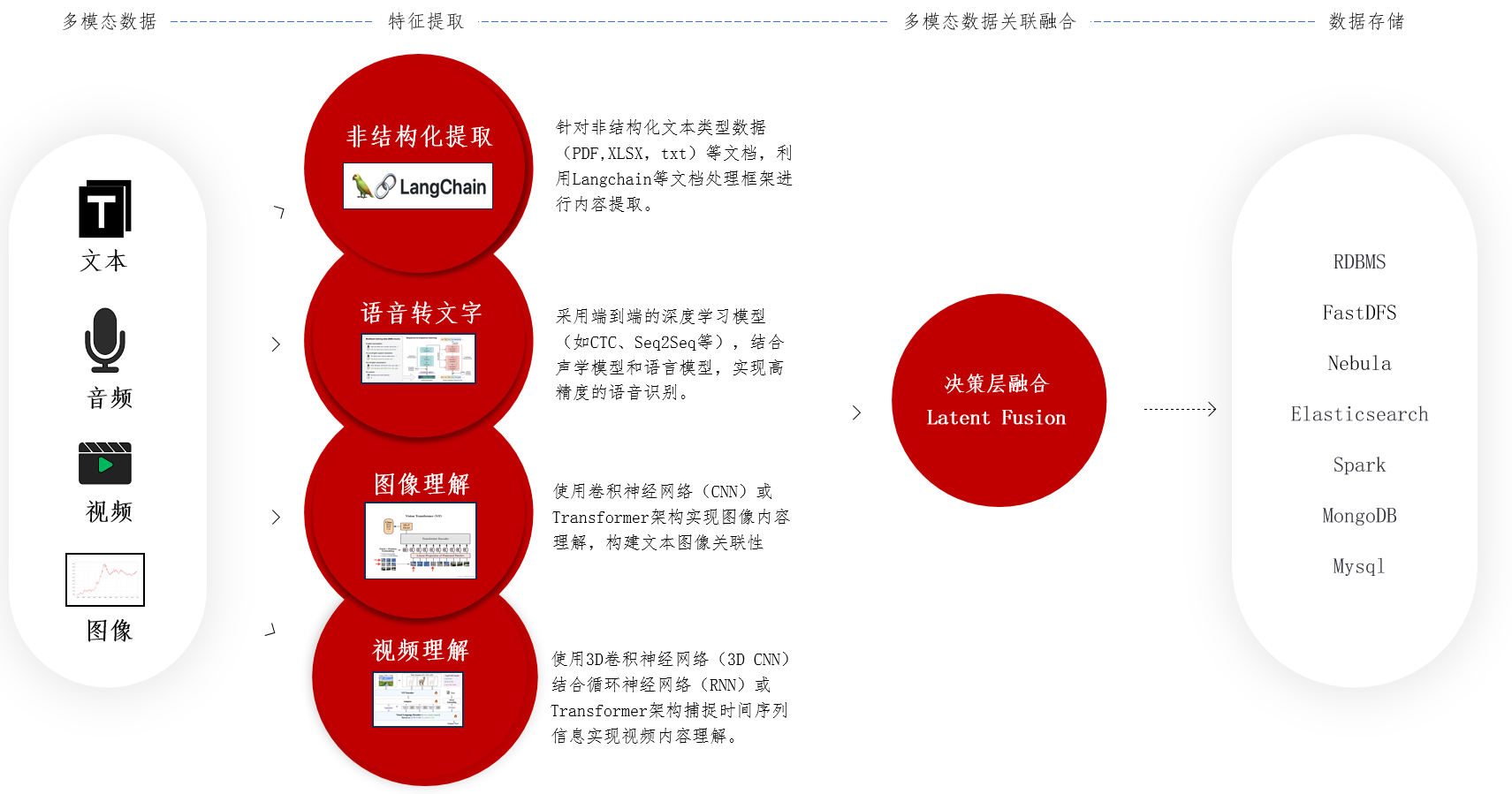 imageimage5_1749621942.8126438.png