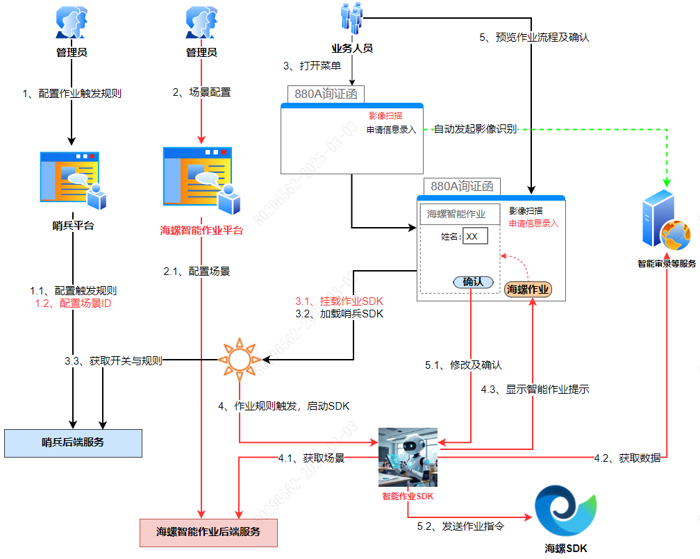 imageimage2_1749698112.1946292.png