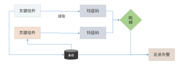 imageimage2_1749710552.5788927.png
