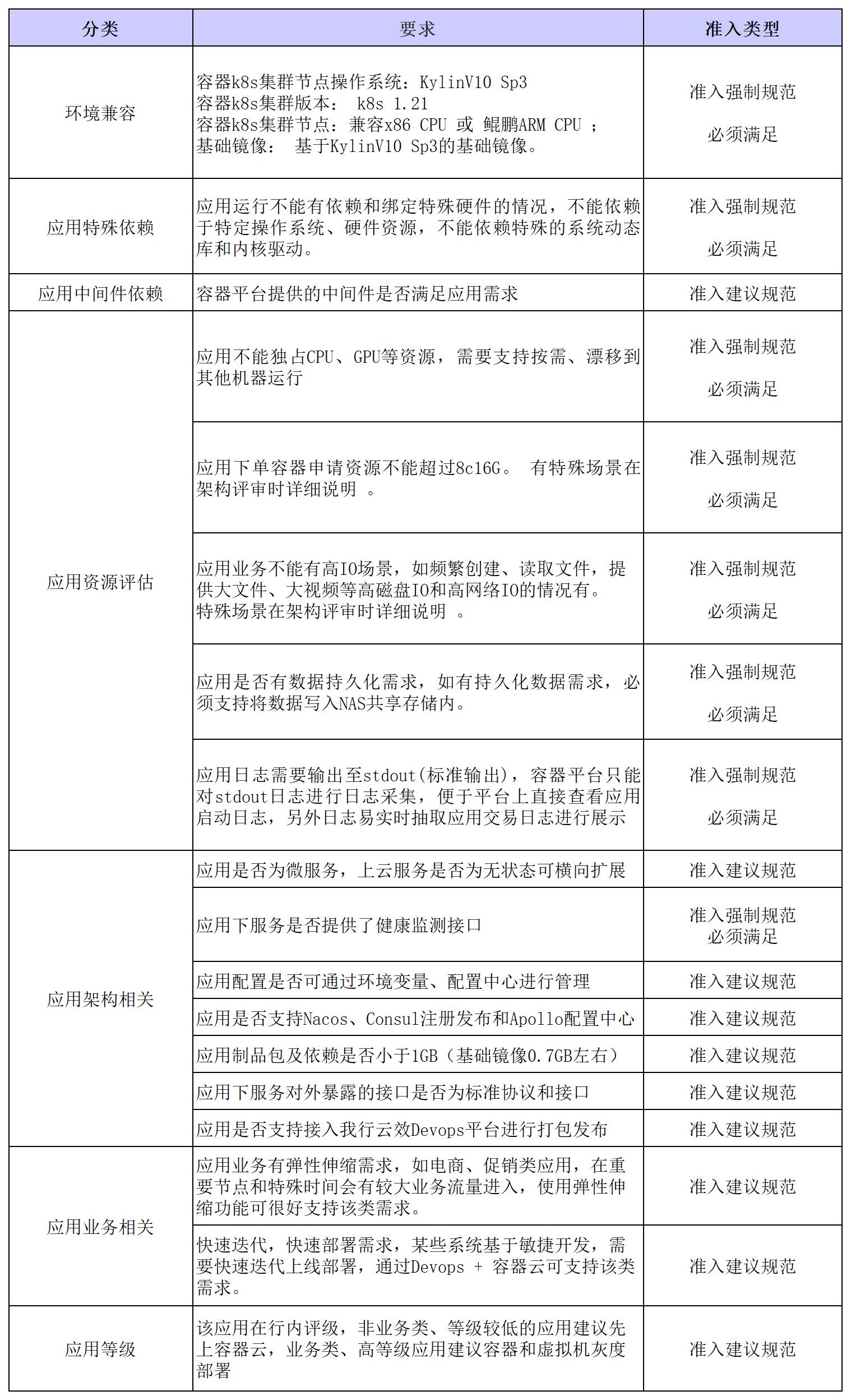 1760320874607499.jpg 新建 XLSX 工作表_Sheet4.jpg