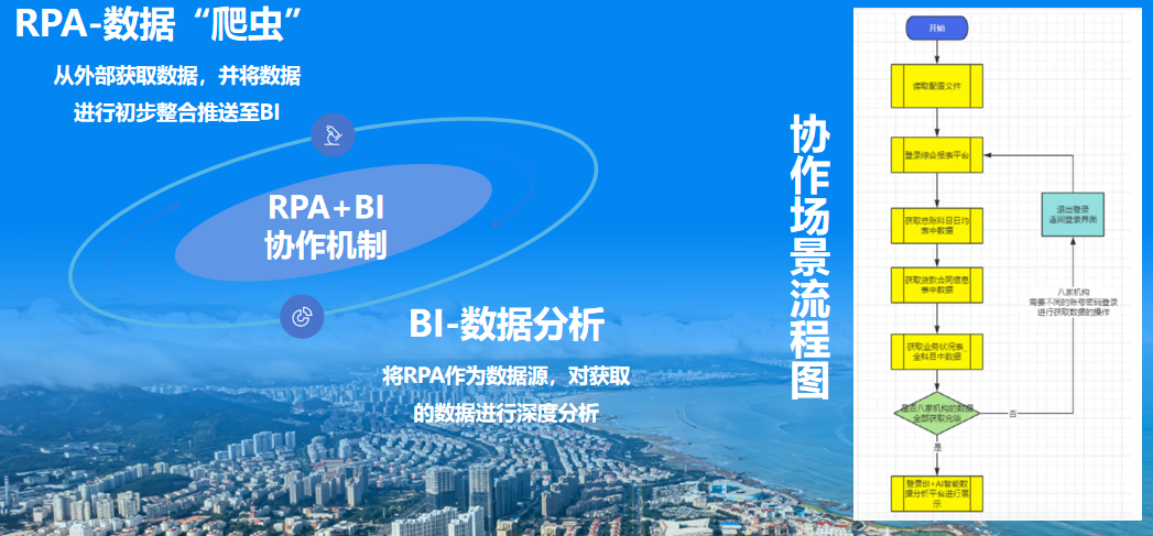 imageimage10_1760593840.2003403.png