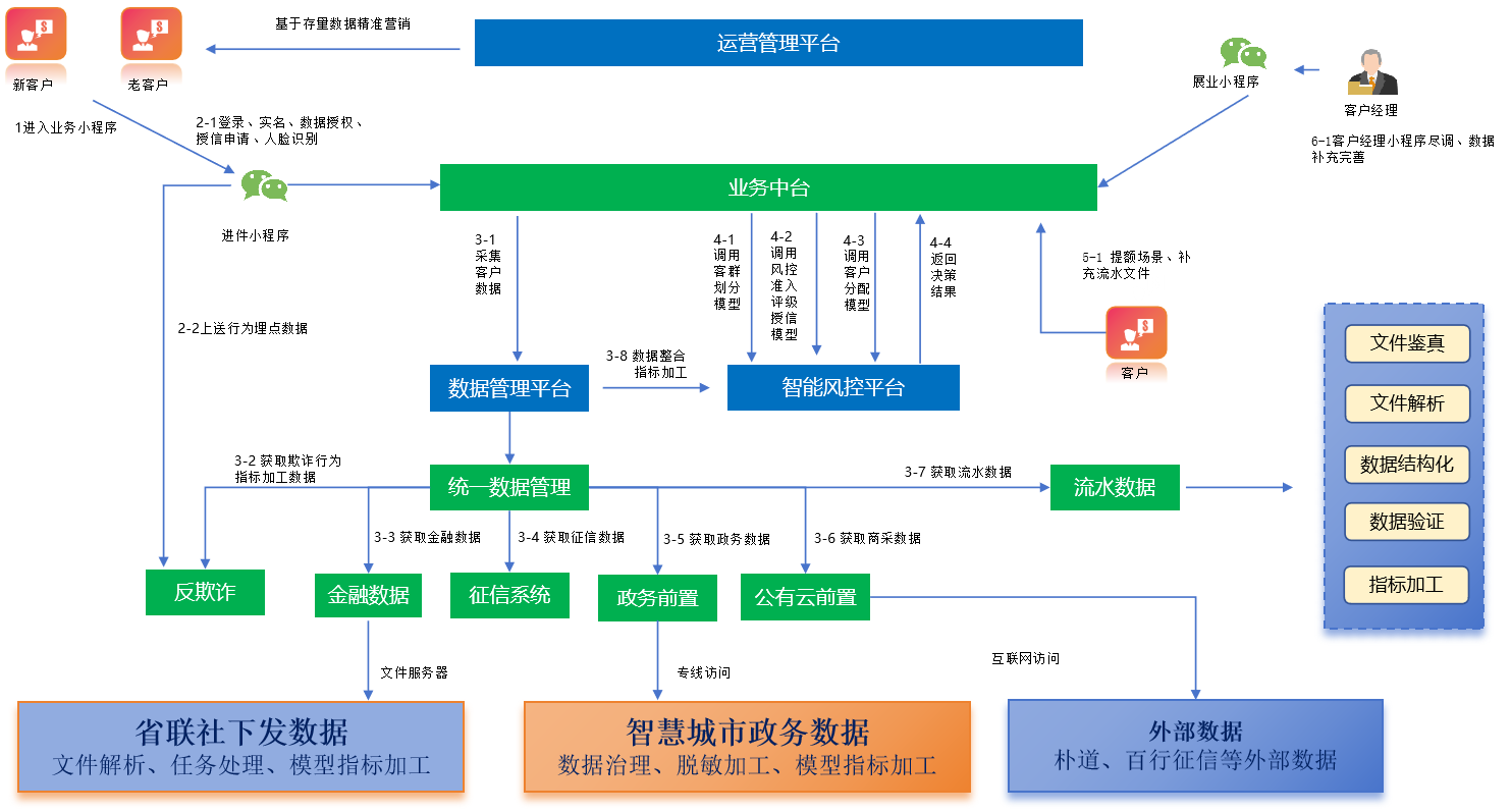 imageimage3_1760601567.9526758.png