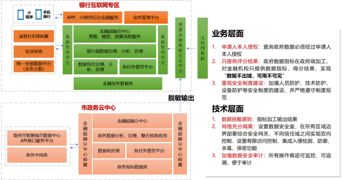 imageimage4_1760601568.0072625.png
