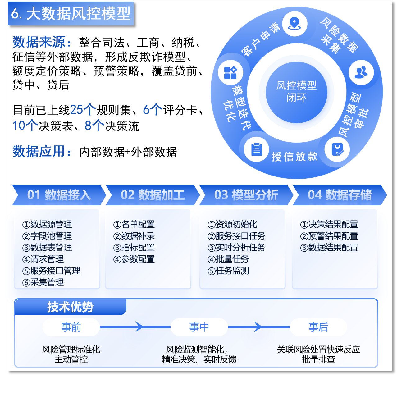 imageimage7_1760580820.0311325.png