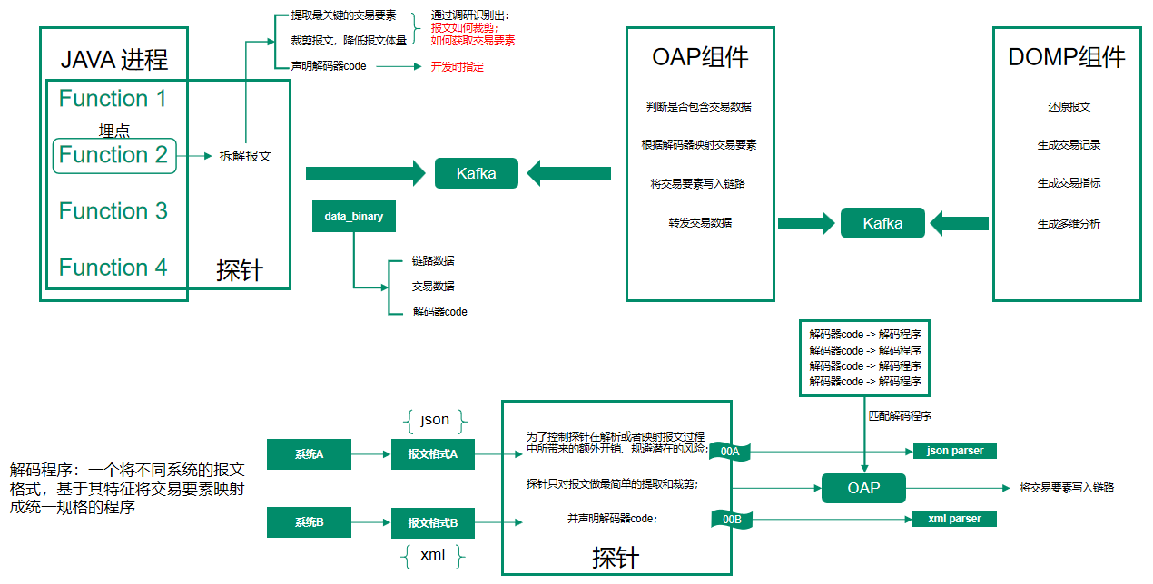 imageimage22_1760680627.573392.png