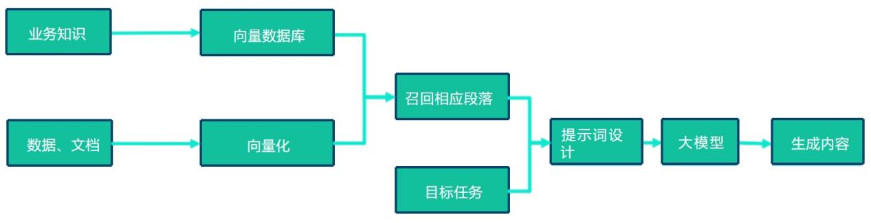 imageimage3_1760670700.2112358.png