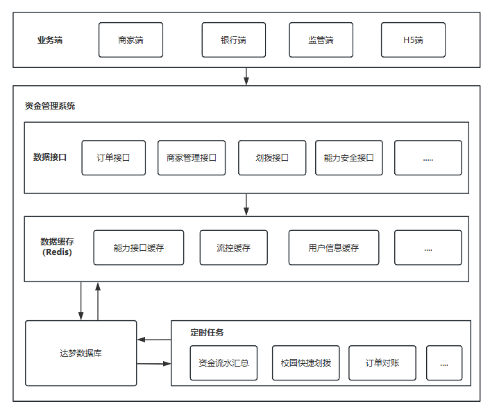 imageimage4_1760688052.9018145.png