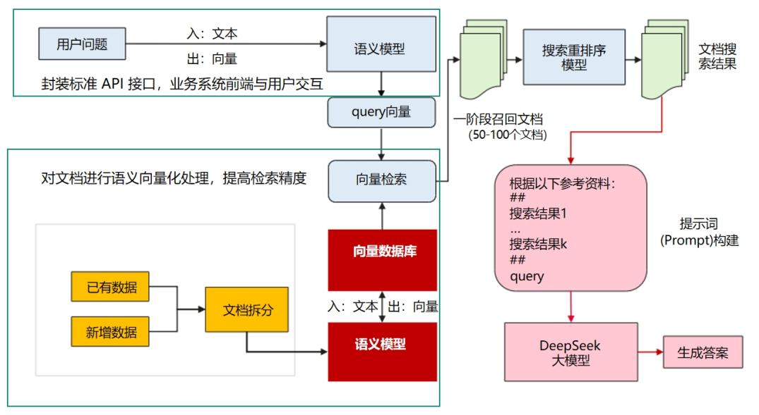 imageimage5_1760670700.2955215.png