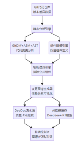 imageimage2_1763373346.080027.png